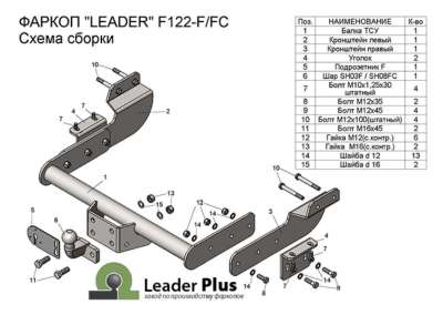 F122-F ТСУ для FORD TRANSIT 2014- (фургон)  2014-, 2500/100 кг
